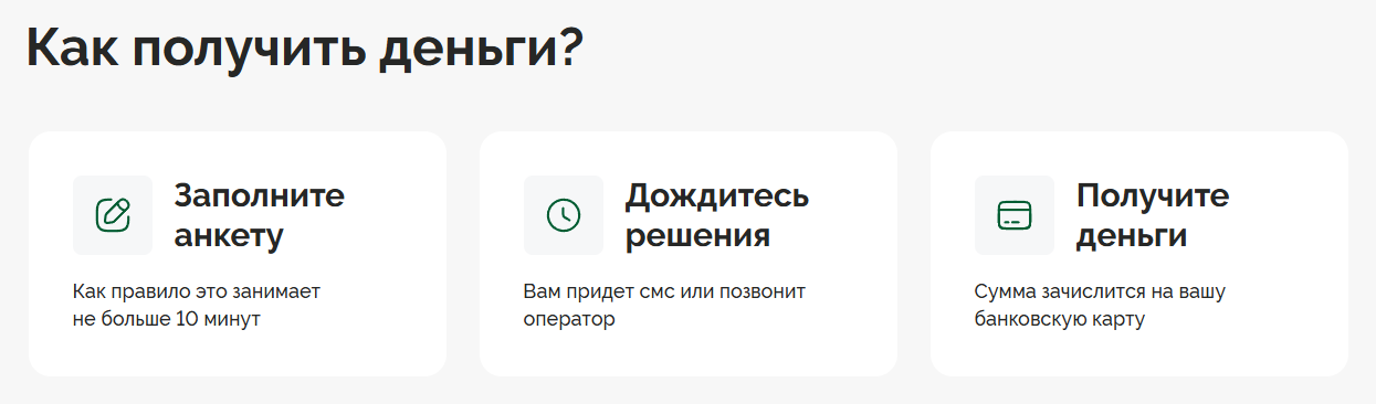 Калькулятор займа